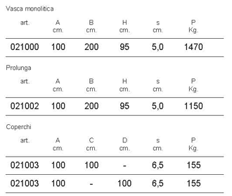 Vasche monolitiche a tre scomparti