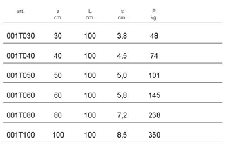 Mezzo tubo vibrato da ml.1 ad uso canaletta
